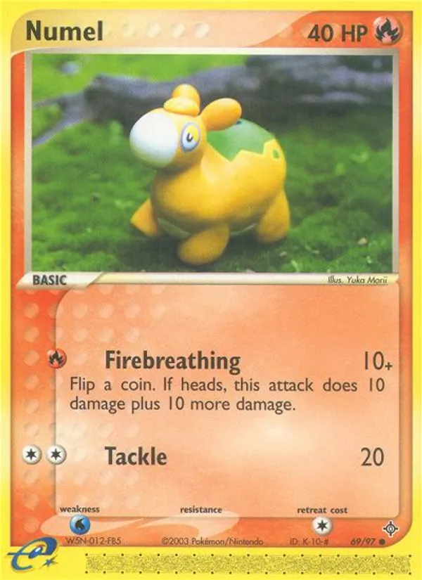 Numel card image