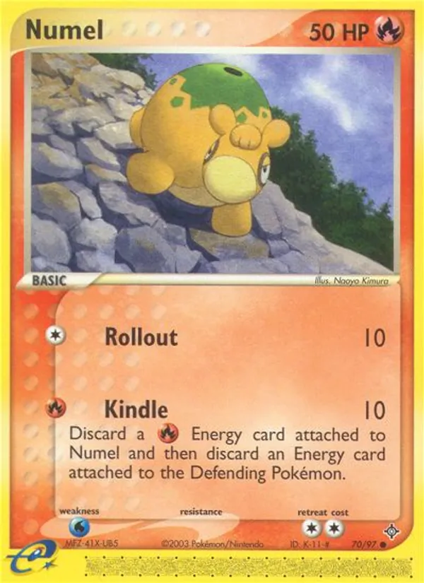 Numel card image