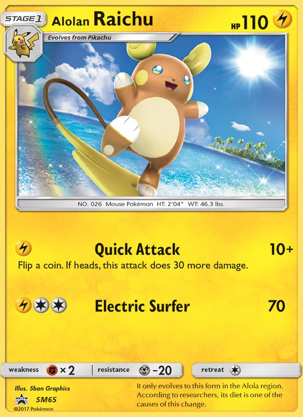Alolan Raichu card image