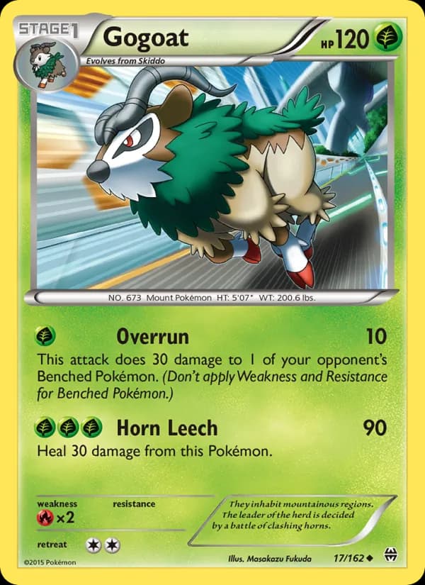 Gogoat card image